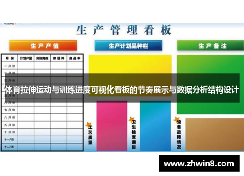 体育拉伸运动与训练进度可视化看板的节奏展示与数据分析结构设计